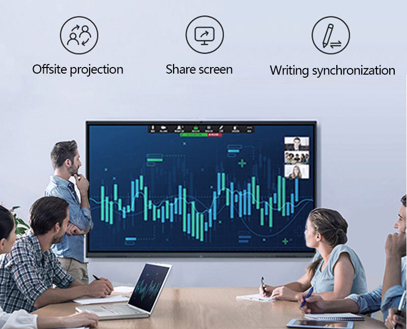 3 interactive whiteboard 3