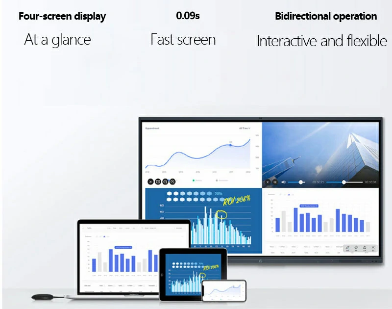 5 interactive whiteboard 5