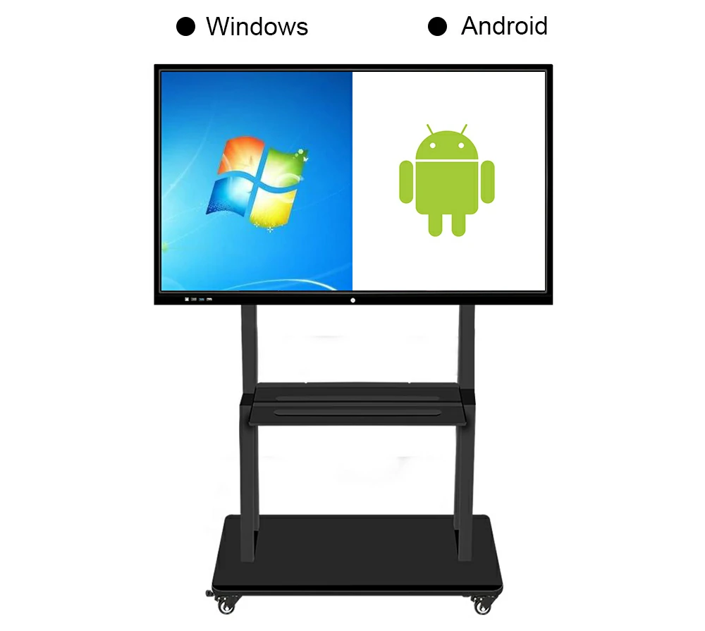 5 interactive whiteboard 9